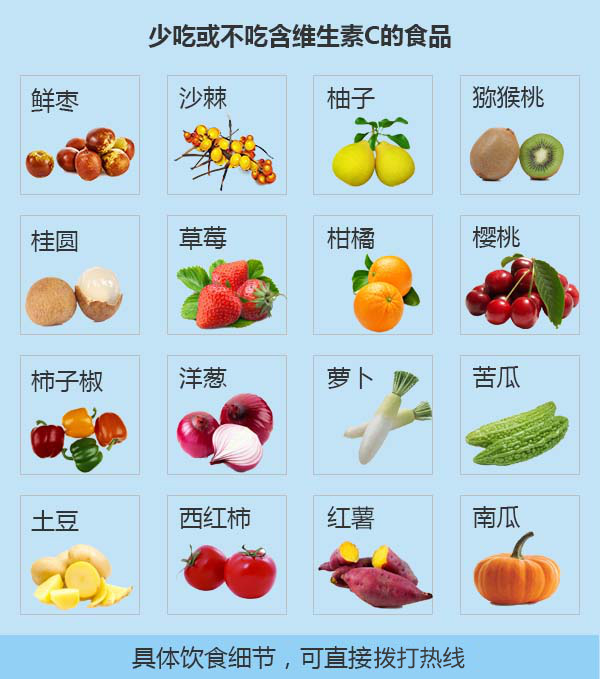 白癜风患者适合吃哪些水果？