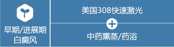 杭州治疗白癜风医院介绍 患者比较关心的问题：白癜风怎样正确防护